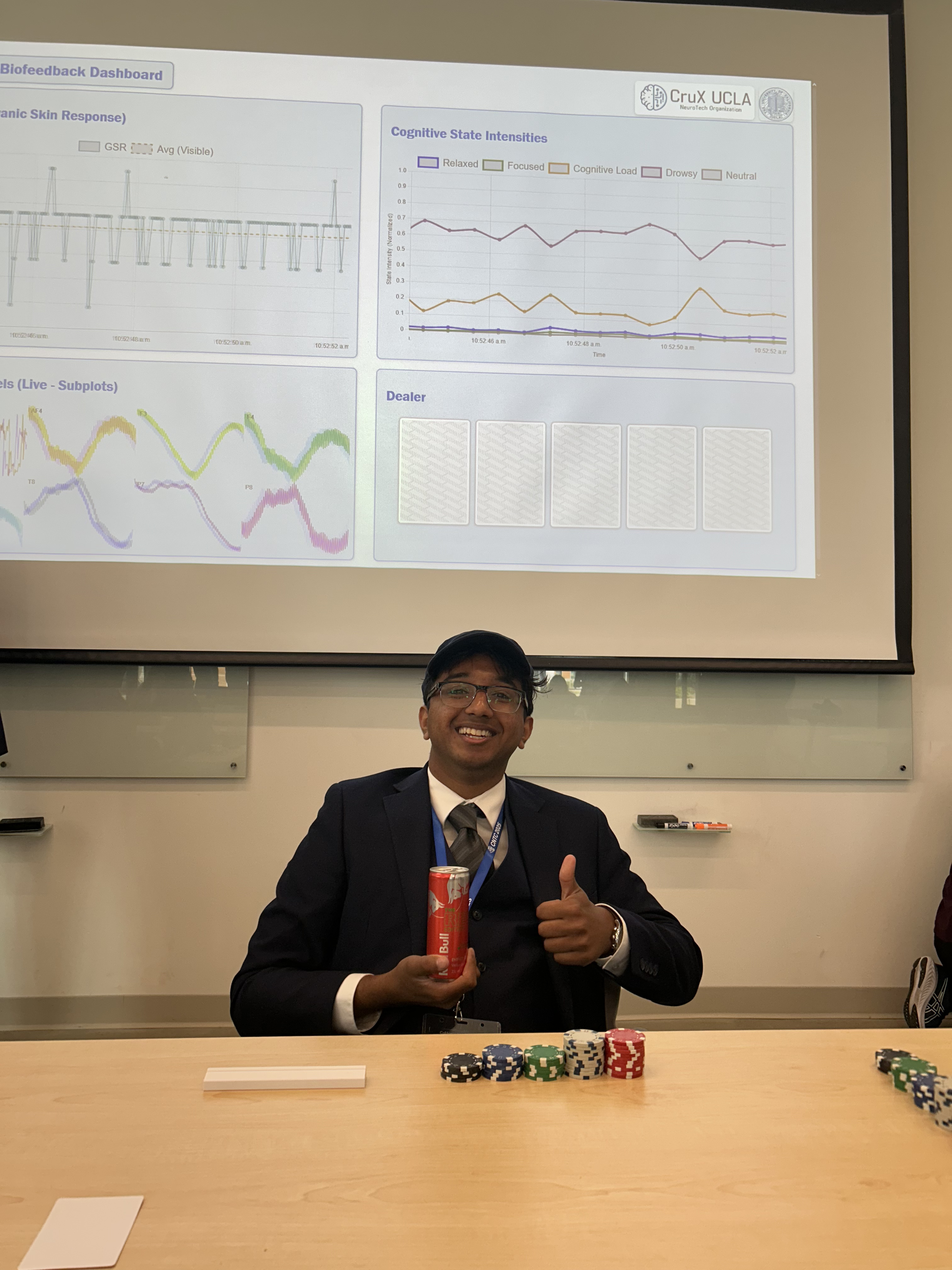 Conference presentation showing biofeedback dashboard with cognitive state data during poker gameplay